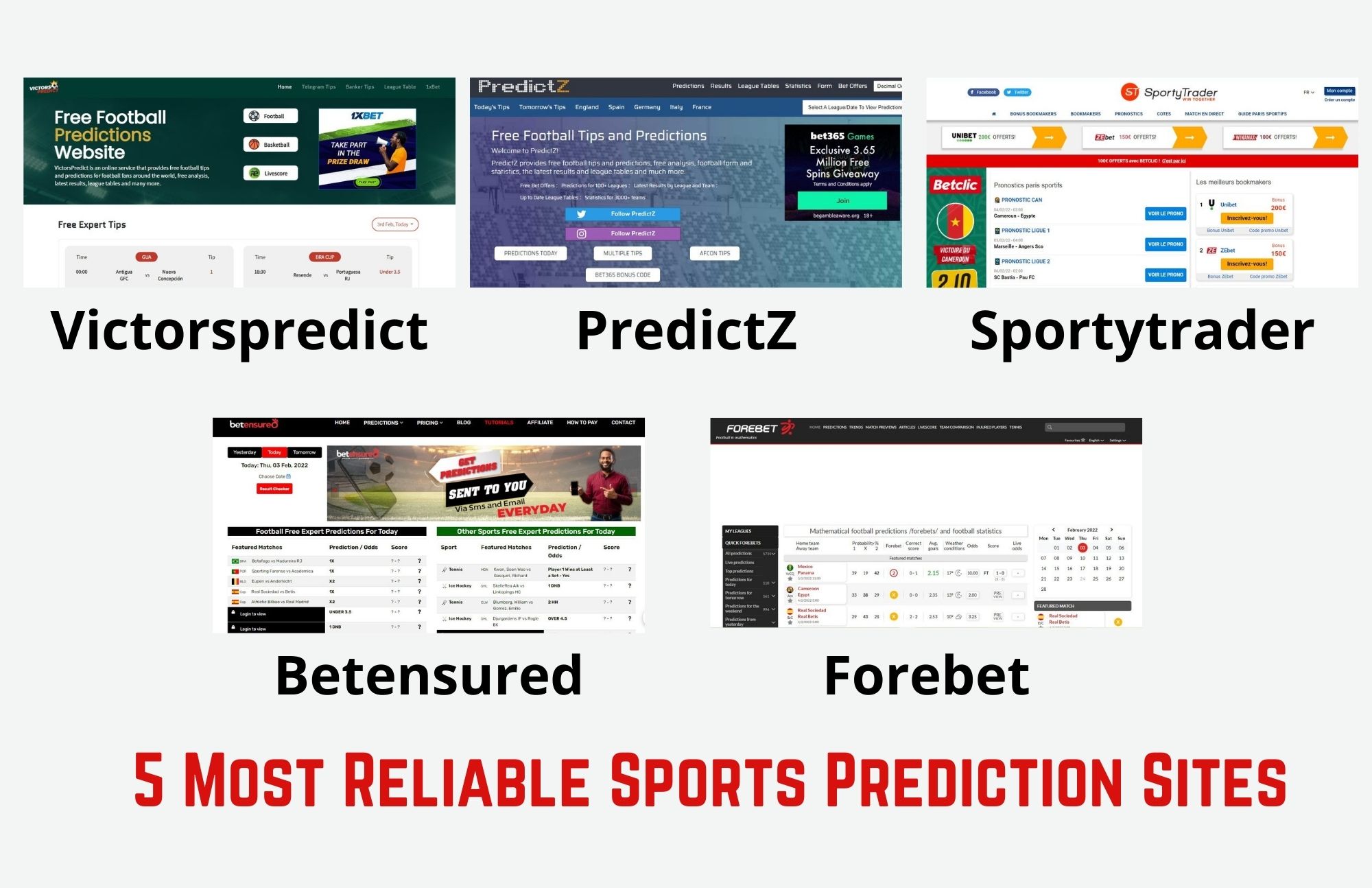 Five well-known sports prediction websites such us Victorspredict, predictZ, and Sportytrader listed on top while Betensured  and forebet are presented below.  